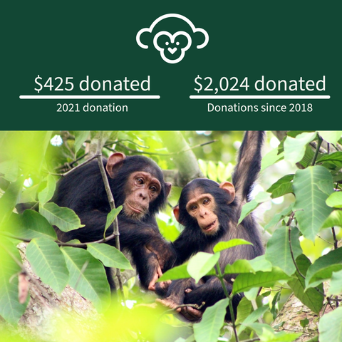 $425 donated in 2021 to support chimpanzee habitat
