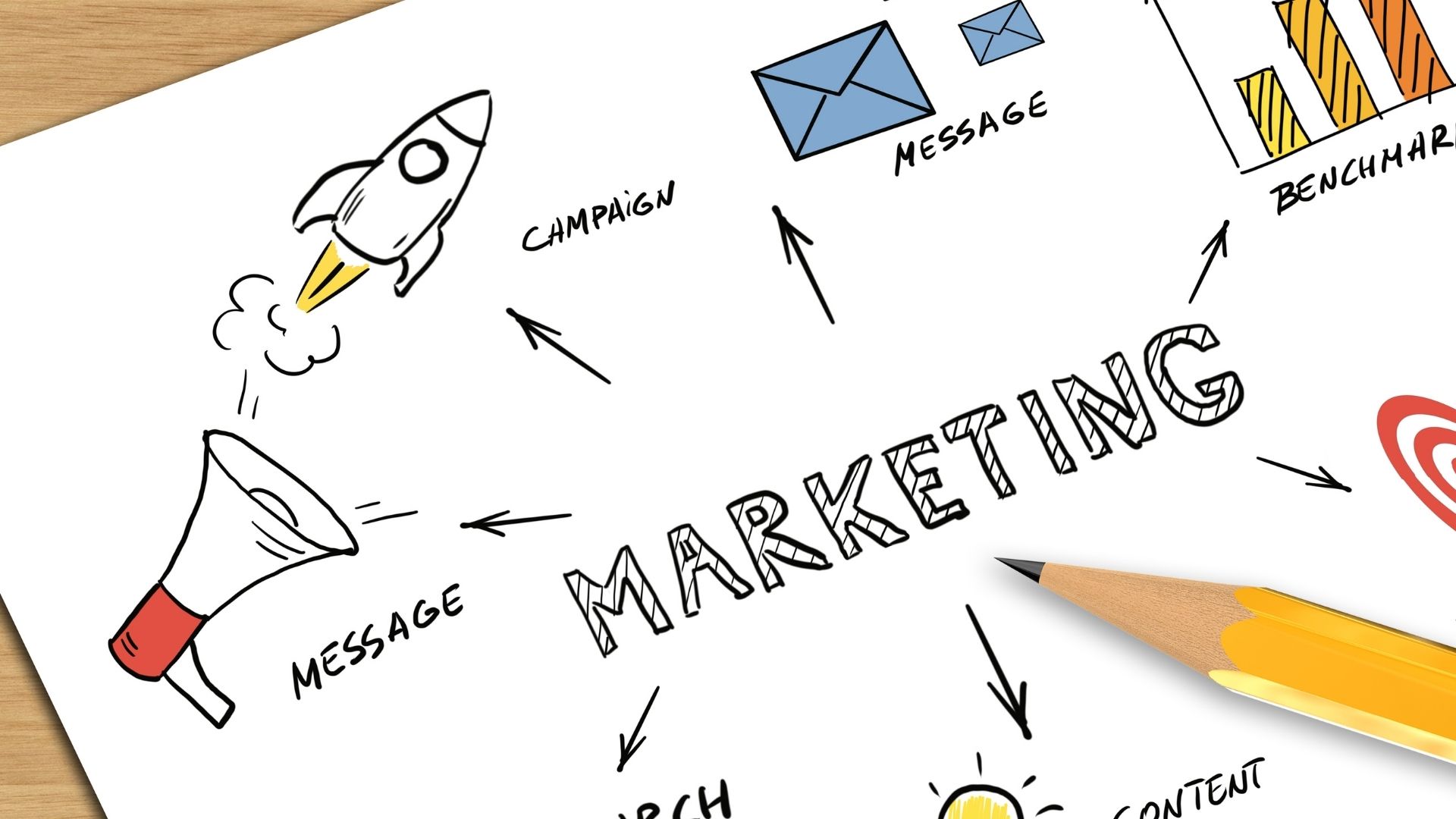Referral Program Ideas: Boost Growth with Smart Word-of-Mouth Marketing
